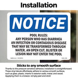 Pool Rules Any Person Who Has