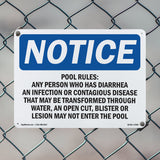 Pool Rules Any Person Who Has