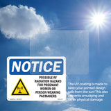 Possible RF Radiation Hazard