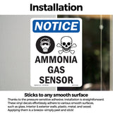 Ammonia Gas Sensor