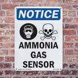 Ammonia Gas Sensor