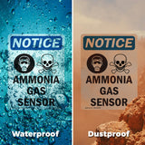 Ammonia Gas Sensor