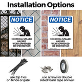 Chemical Splash Hazard