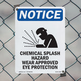 Chemical Splash Hazard