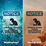 Chemical Splash Hazard