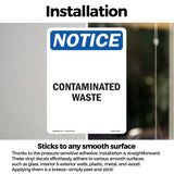 Contaminated Waste