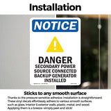 Danger Secondary Power