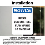 Diesel Combustible Flammable No Smoking Sign