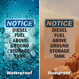 Diesel Fuel Above Ground Storage Tank