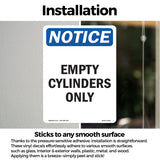 Empty Cylinders Only