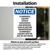 Flammable Liquids Attach Grounding And Bonding Sign