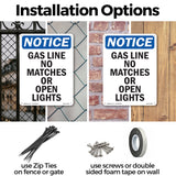 Gas Line No Matches Or Open Lights Sign