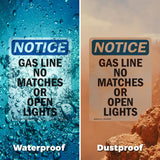 Gas Line No Matches Or Open Lights Sign