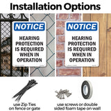 Hearing Protection Is Required Sign