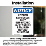Kitchen Employees Only Slip Hazard Safety