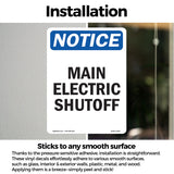 Main Electric Shutoff Sign