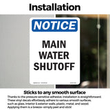 Main Water Shutoff