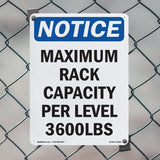 NOTICE Maximum Rack Capacity Per Level 3600 Lbs