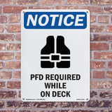 PFD Required While On Deck