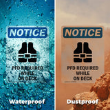 PFD Required While On Deck