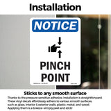 Pinch Point