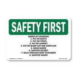 Order Of Changing 1. Put On Boots 2. Put