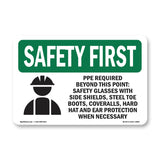 PPE Required Beyond This Point-With Symbol