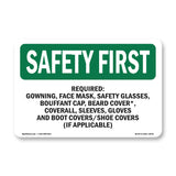 Required- Gowning Face Mask, Safety Glasses,