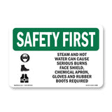 Steam And Hot Water Can Cause With Symbol