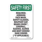 Required- Gowning Face Mask, Safety Glasses,