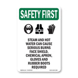 Steam And Hot Water Can Cause With Symbol