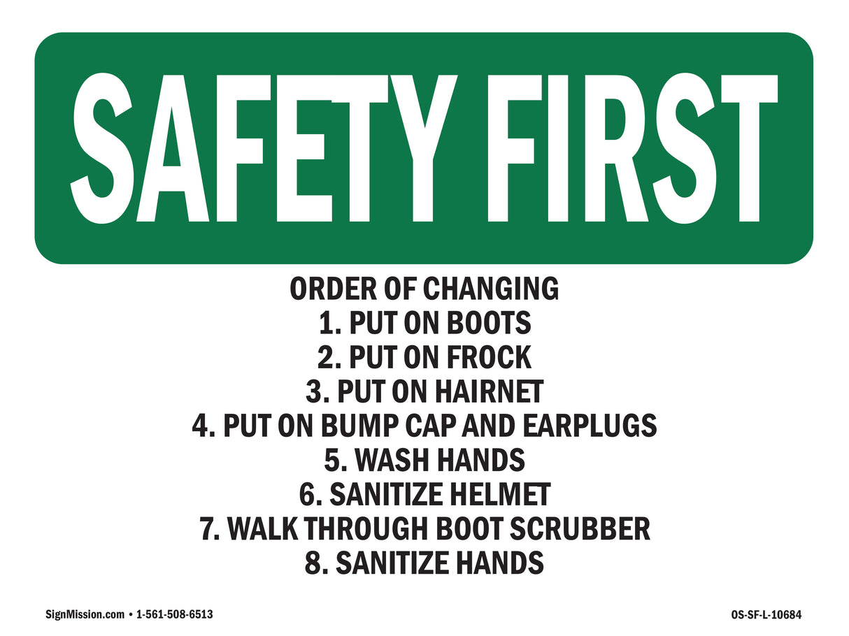 Order Of Changing 1. Put On Boots 2. Put