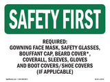 Required- Gowning Face Mask, Safety Glasses,