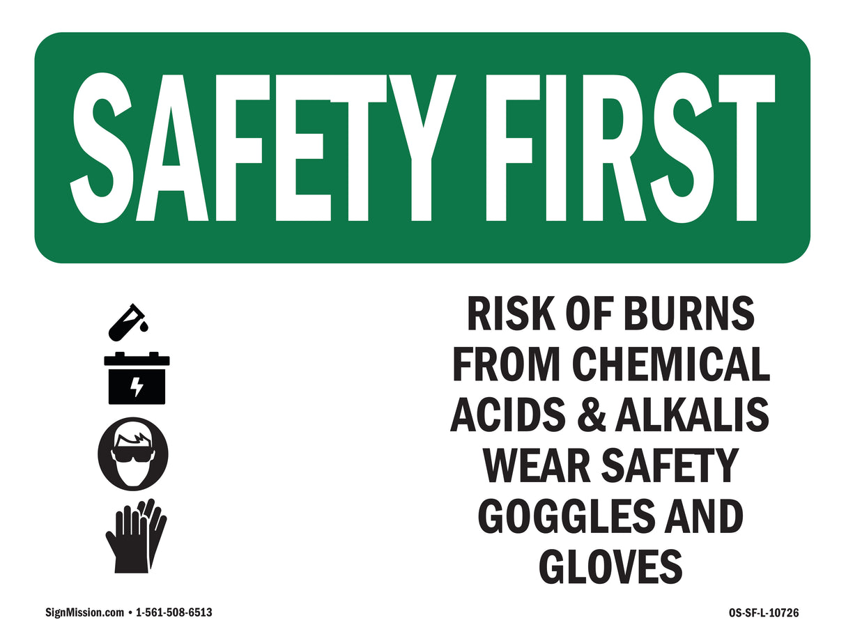 Risk Of Burns From Chemical With Symbol