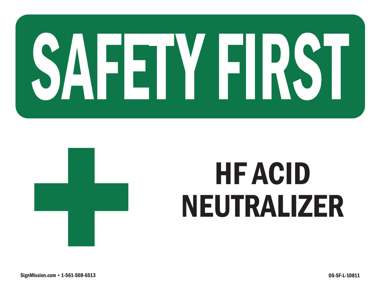 HF Acid Neutralizer