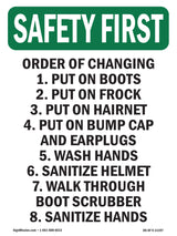 Order Of Changing 1. Put On Boots 2. Put