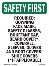 Required- Gowning Face Mask, Safety Glasses,