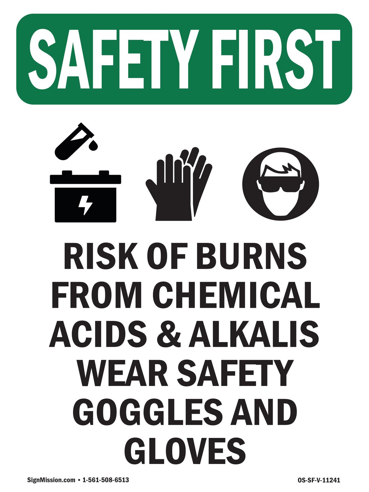 Risk Of Burns From Chemical With Symbol