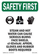 Steam And Hot Water Can Cause With Symbol
