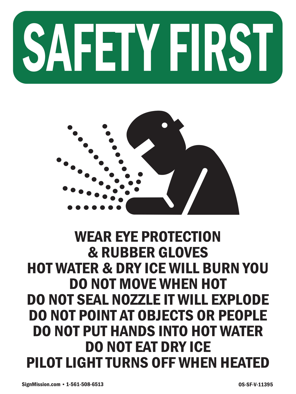 Wear Eye Protection & Rubber With Symbol