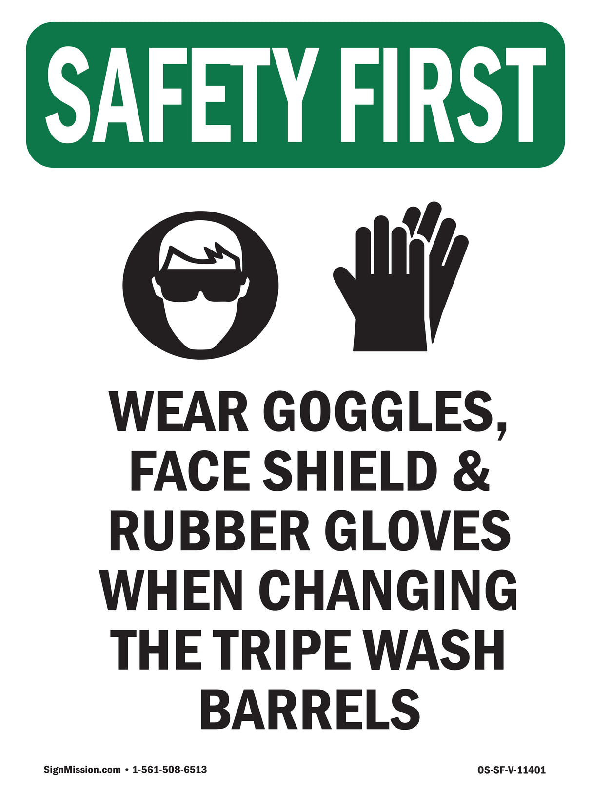 Wear Goggles, Face Shield & With Symbol