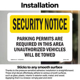 Parking Permits Required