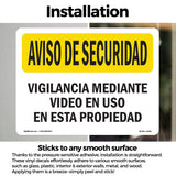 Video Surveillance On Premises