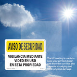 Video Surveillance On Premises