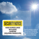 Video Surveillance No Illegal