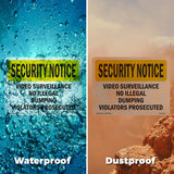 Video Surveillance No Illegal