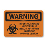 Infectious Waste Notify Damage Or Leak