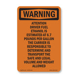 Attention Driver Fuel Ethanol Is Estimated