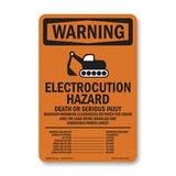 Electrocution Hazard Crane
