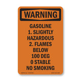 Gasoline 1. Slightly Hazardous 2. Flames